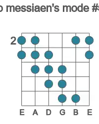 Guitar scale for Gb messiaen's mode #5 in position 2